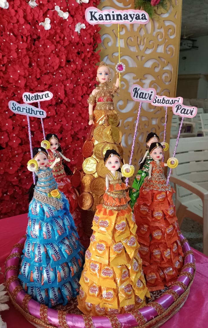 Creative Plate Decoration